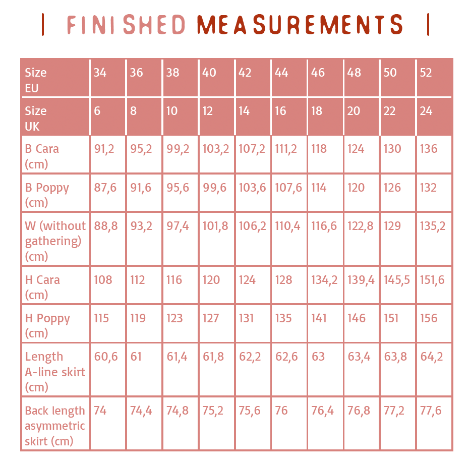 Papierschnittmuster Poppy & Cara - Sommerkleid