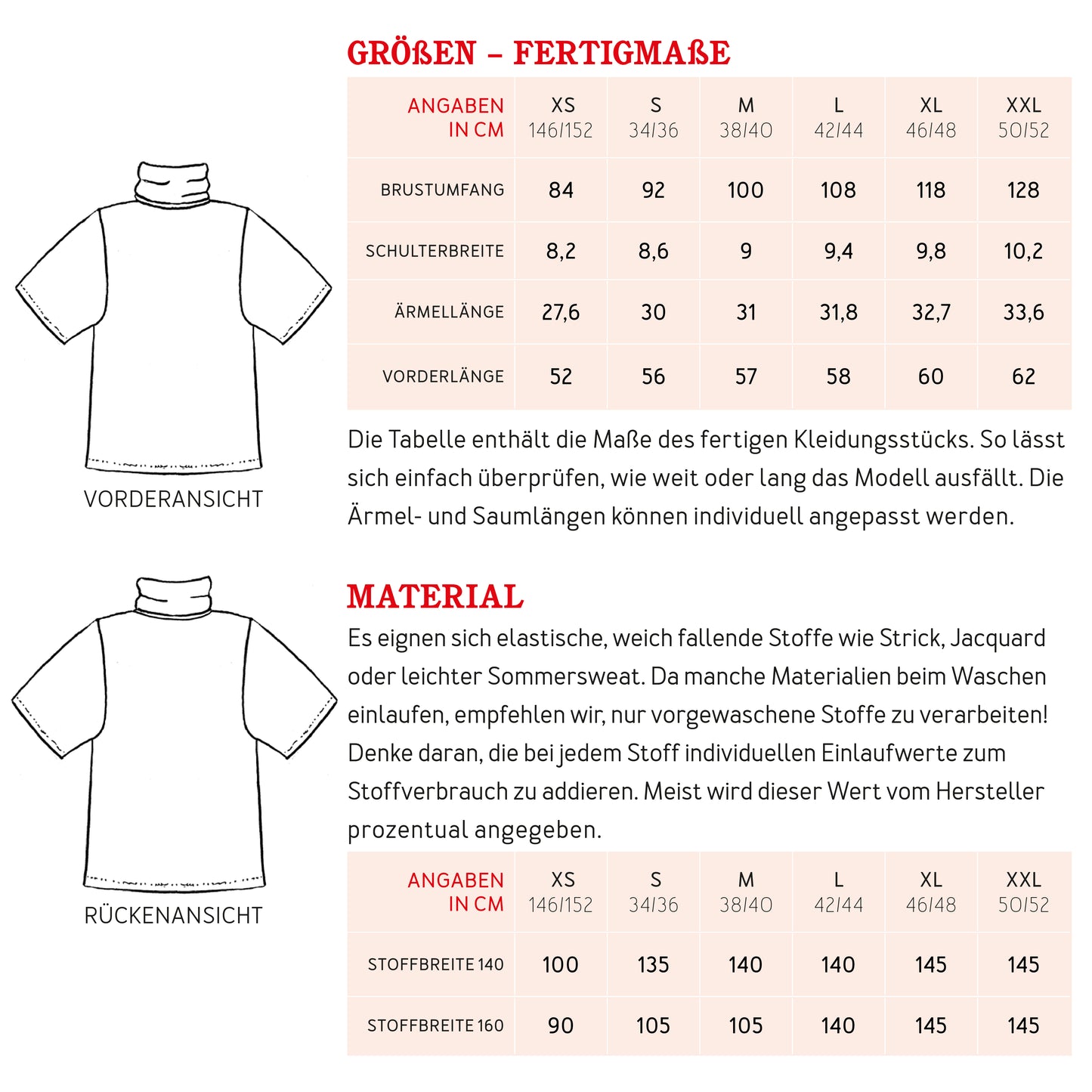 Schnittmuster Rollkragenpullover Frau Dörte von Studio-Schnittreif Materialverbrauch