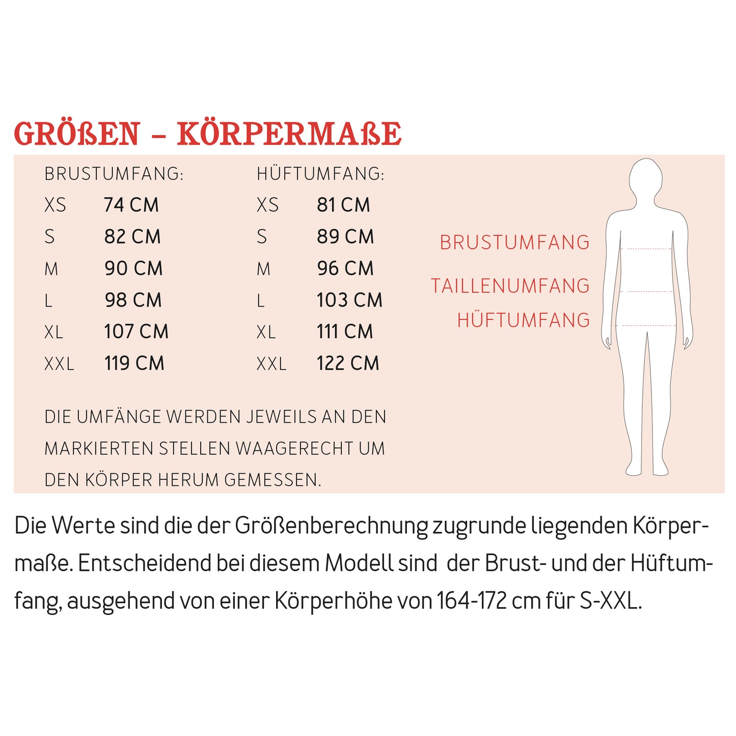 Schnittmuster Frau Karo gefütterter Parka Maßtabelle