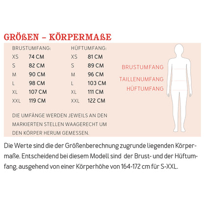 Schnittmuster Frau Karo gefütterter Parka Maßtabelle