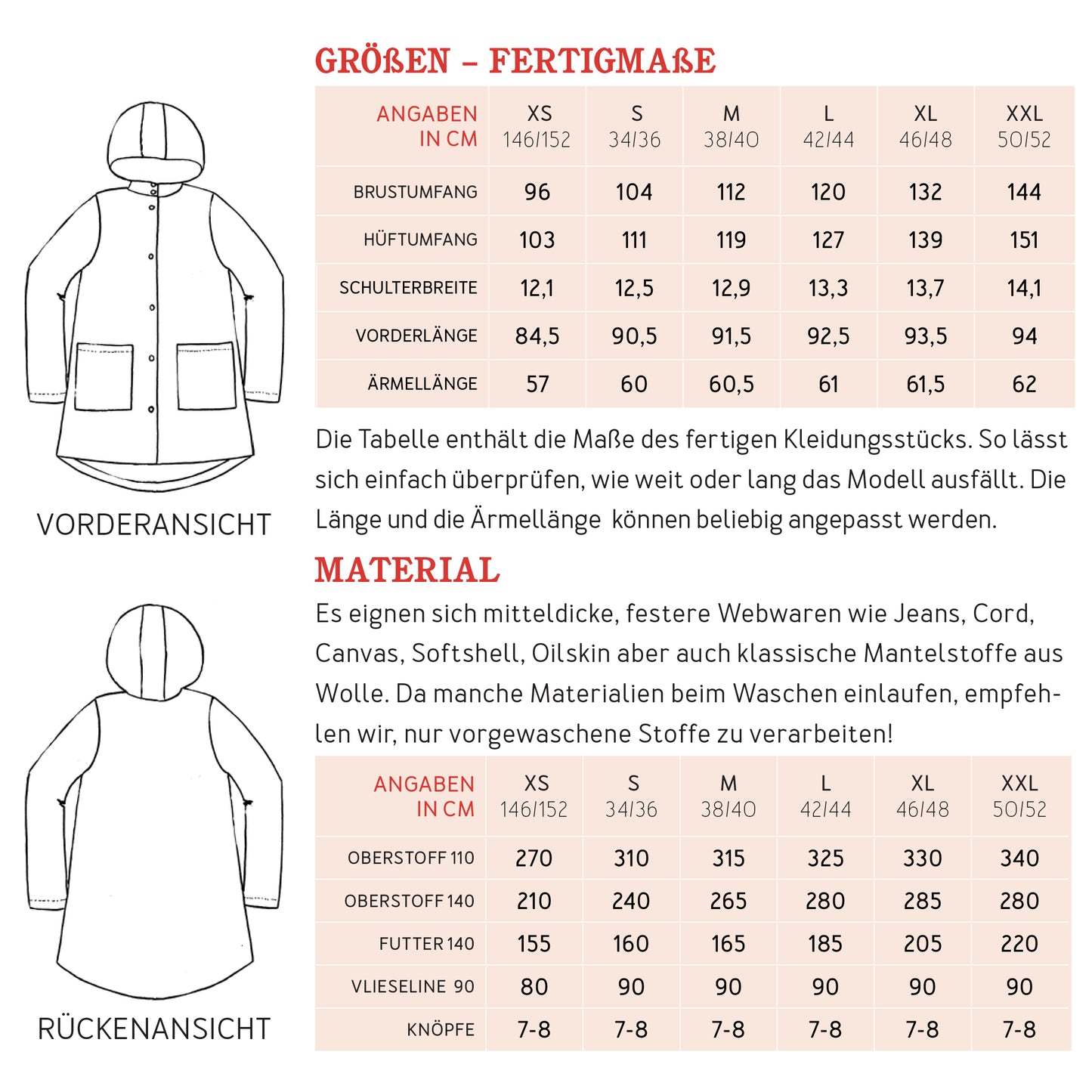 Schnittmuster Frau Karo gefütterter Parka Stoffverbrauch