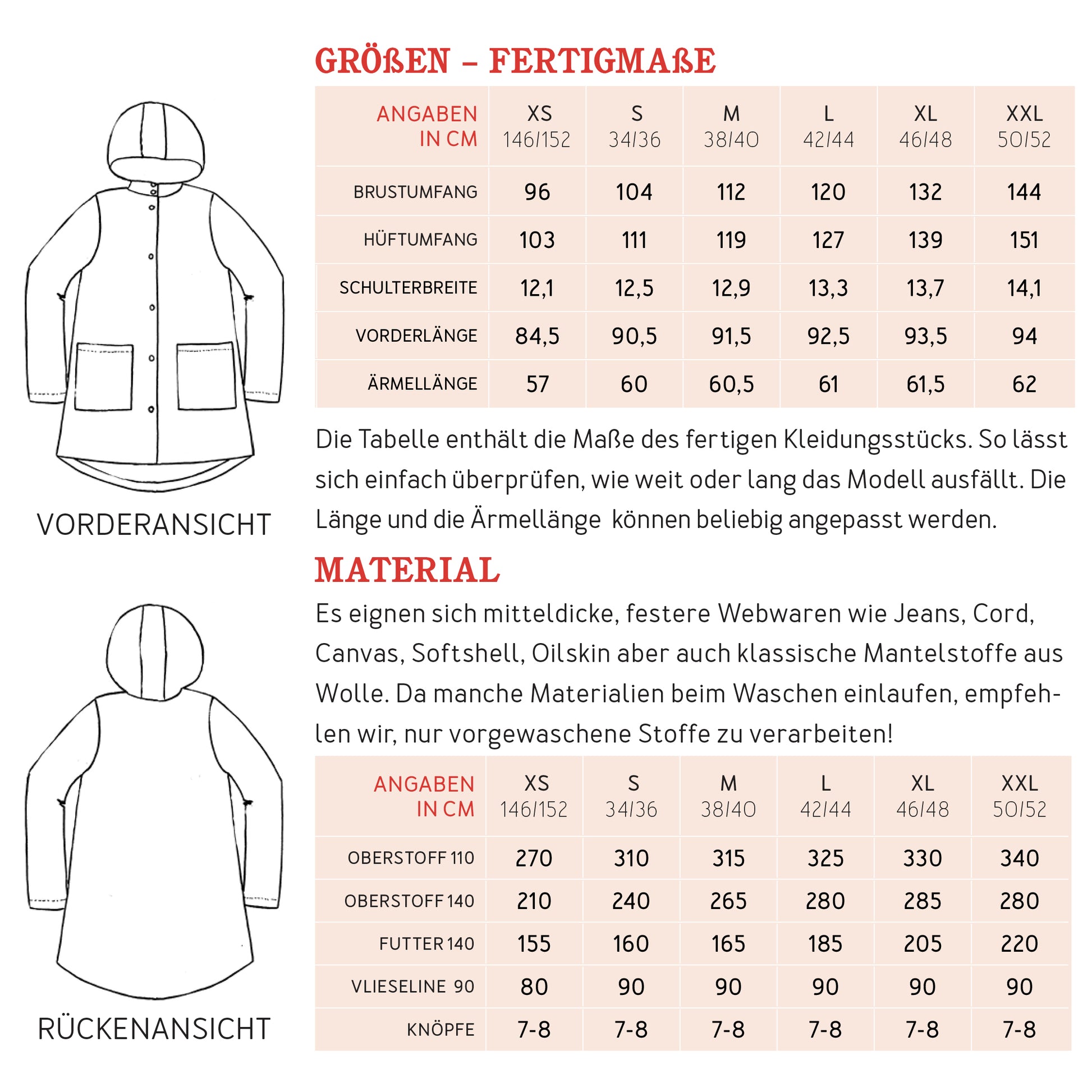 Schnittmuster Frau Karo gefütterter Parka Stoffverbrauch