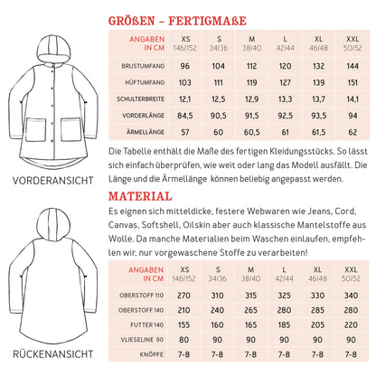 Schnittmuster Frau Karo gefütterter Parka Stoffverbrauch