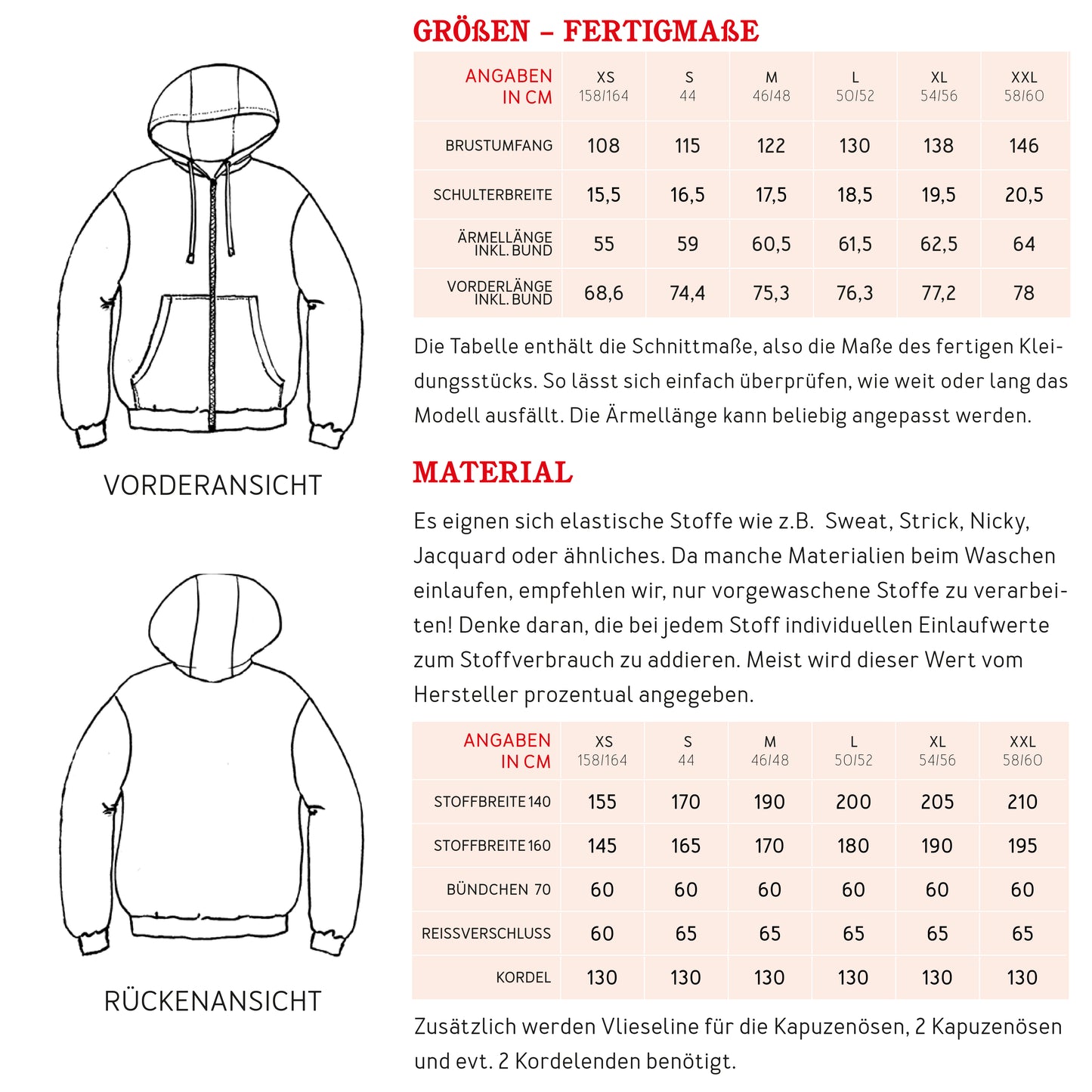 Schnittmuster für die Sweatjacke Herr Lou von Studio Schnittreif Materialverbrauch