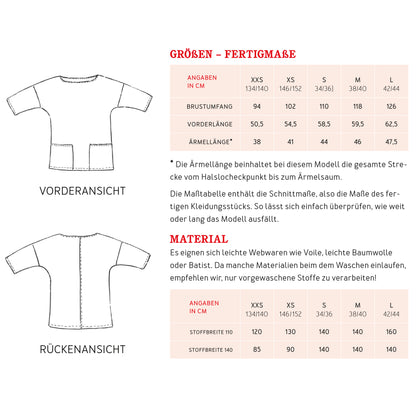 Schnittmuster kurze Bluse mit Taschen Frau Aiko von Studio Schnittreif Materialverbrauch