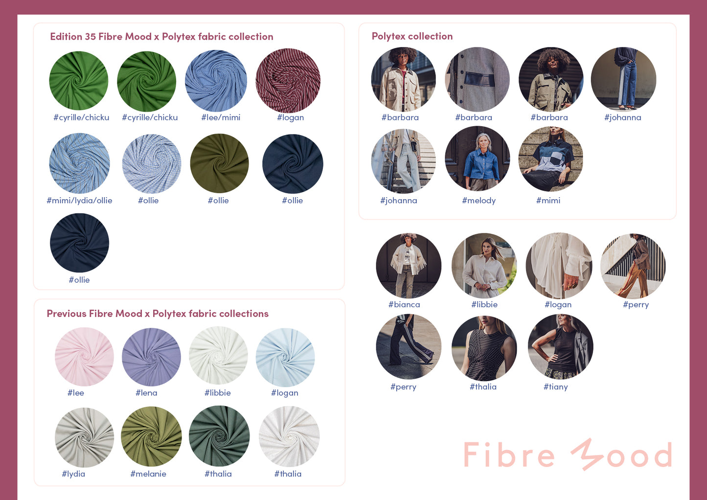 Zeitschrift Fibre Mood Ausgabe 35 Stoffe