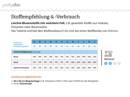 Schnittmuster Allie - Damenbluse und-kleid von Pattydoo Stoffverbrauch